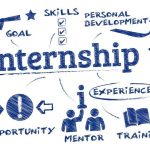 Ignou MAPC Internship - Clinical_Counselling Of MA Psychology